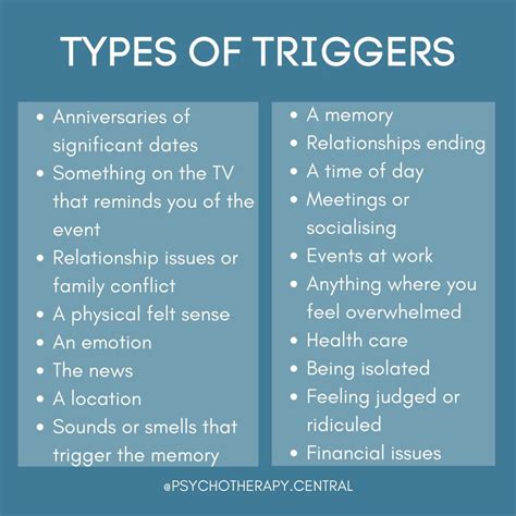 what is a trigger start